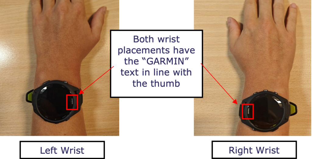 Image showing correct placement of Garmin watch on wrist.
On left wrist the watch should be worn so that the text 'Garmin' on the front of the watch is on the same side as the thumb.
On right wrist the watch should be worn so that the text 'Garmin'on the front of the watch is on the same side as the thumb.